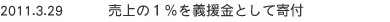 売上の１％を義援金として寄付